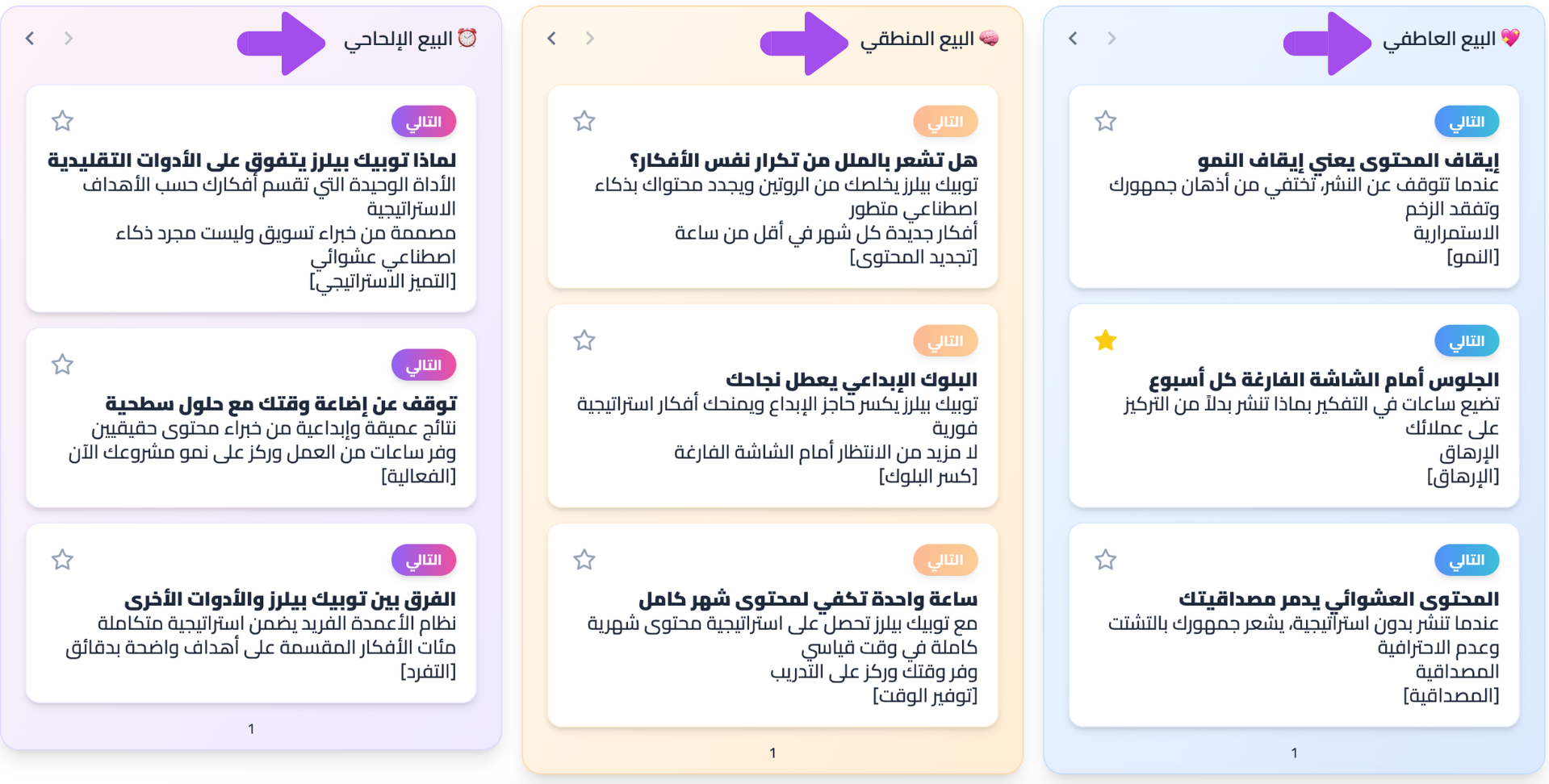 Topic Pillars Features