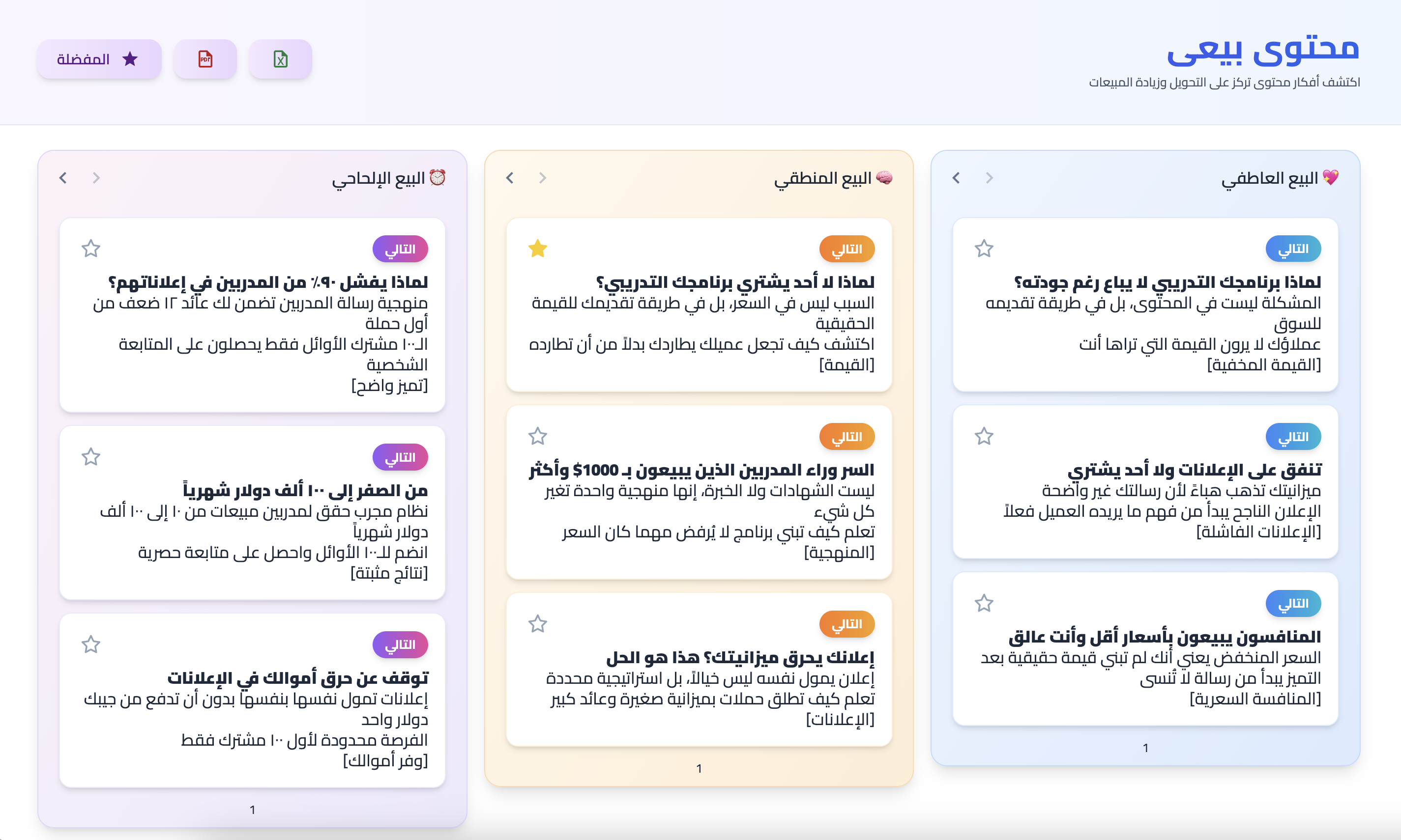 Content Strategy Dashboard